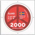 Ahvenanmaa 2000 - Vuosituhannen vaihdos punainen Ahvenanmaa 2000 - Vuosituhannen vaihdos punainen
