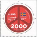 Ahvenanmaa 2000 - Vuosituhannen vaihdos punainen