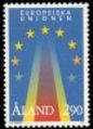Aland 1995 - Entry into European Union Aland 1995 - Entry into European Union