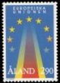 Ahvenanmaa 1995 - Euroopan Unioni