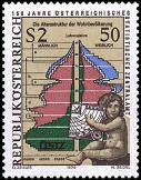 Itävalta 1979 - Austrian Central Statistical Bureau, 150th anniv.