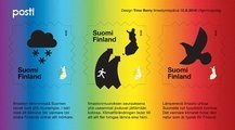 Finland 2018 - Climate Change Awareness miniature sheet