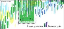 Suomi 1992 - Suomi 75 vuotta (blokki) FDC