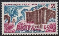 French History - French Revolution