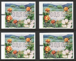 ATM 17 0.50, 0.55, 0.60, 0.80 e Lakka (esimerkkikuva)
