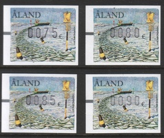 ATM 23 0.75, 0.80, 0.85, 0.90 e Poijuja (esimerkkikuva)