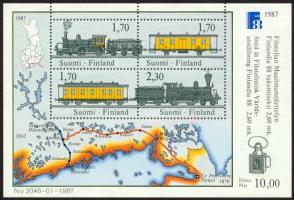 Finlandia 1988 postijunat pienoisarkki III (esimerkkikuva)