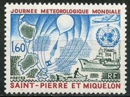 World Meteorology Day (esimerkkikuva)
