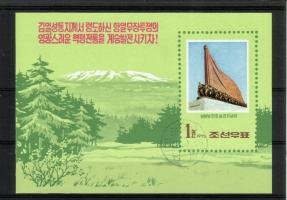 Monument \'Revolutionary Struggle Against Japan\' (esimerkkikuva)