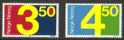 Norway 1987 - Numbers (values) (2)