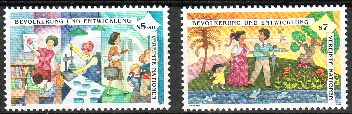 YK Wien 1994 - Population and Development (2) YK Wien 1994 - Population and Development (2)
