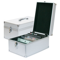 ALU Multi plus case